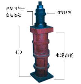 铸铁振动尝试平台接纳地锚器装置,为什么成为本钱较高装置体例?